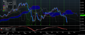 EURUSD 0524 WEEK.png